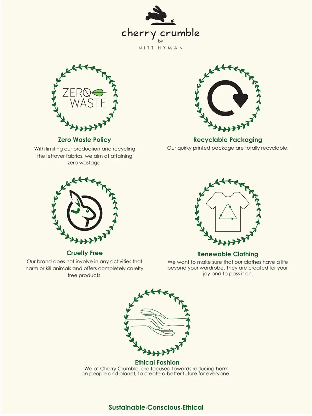 Summary Green Shorts